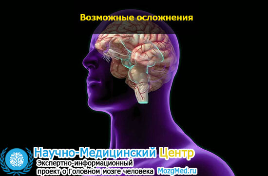 Диффузная дезорганизация головного мозга. Биоэлектрическое молчание головного мозга. Диффузные изменения мозга.